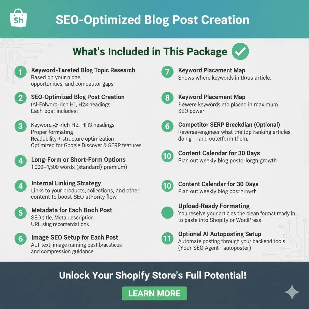 SEO Blog Content (AI-Enhanced) — professional Shopify SEO service graphic highlighting rankings, speed, and performance optimization.