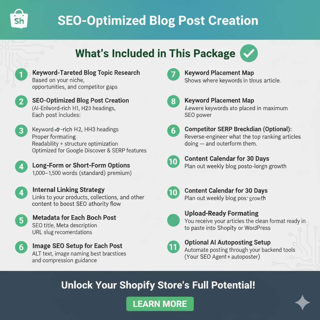 SEO Blog Content (AI-Enhanced) — full Shopify SEO rebuild service for better visibility, faster load times, and stronger organic growth.